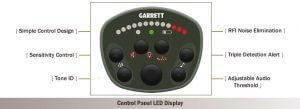 garrett-RECON-PRO® AML-1000™ Highly Advanced PI Technology with All Terrain Versatility